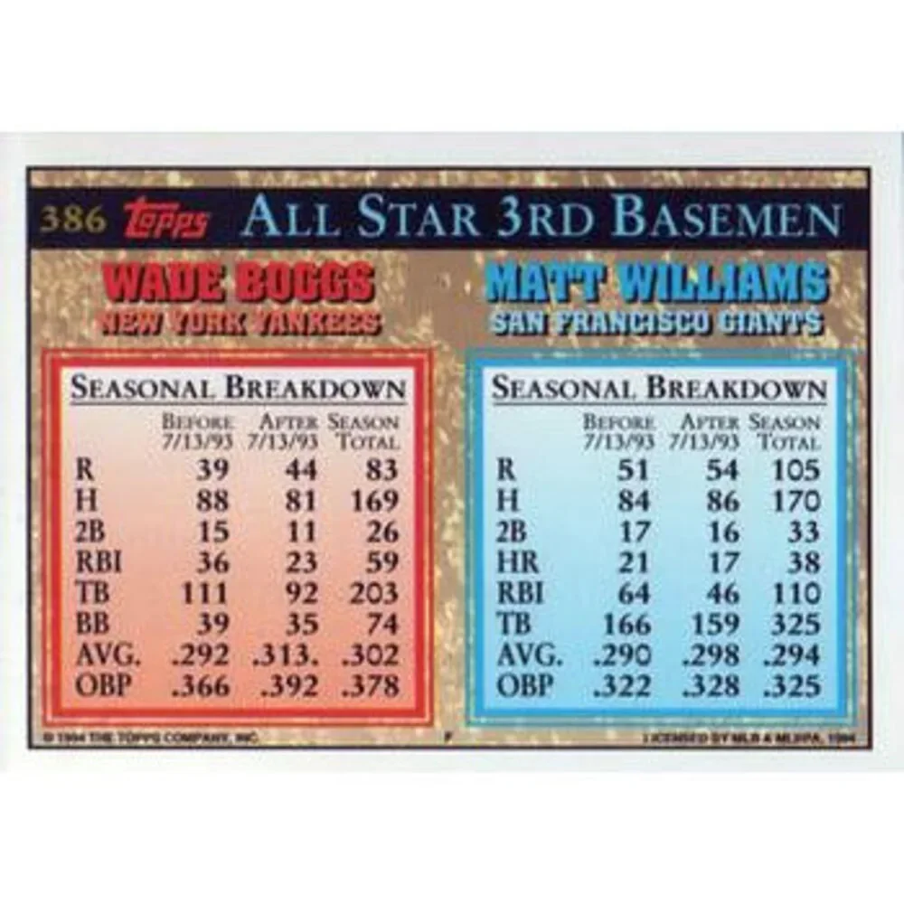 1994 Topps Matt Williams/Wade Boggs #386 San Francisco Giants / New York Yankees